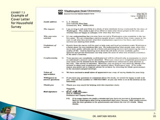 DR. AMITABH MISHRA
7–
85
 