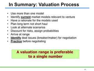 Valuation Range Angel investor valuation | PPTX
