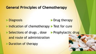 2.1 Chemotherapy and antimicrobial agents | PDF