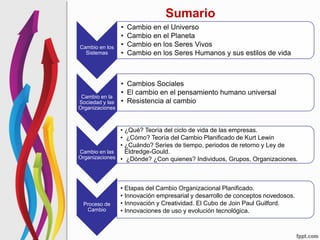 2.2 el proceso de cambio en las organizaciones | PPTX