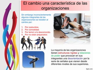 2.2 el proceso de cambio en las organizaciones | PPTX