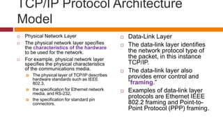 SYBSC IT COMPUTER NETWORKS UNIT I Network Models | PPTX