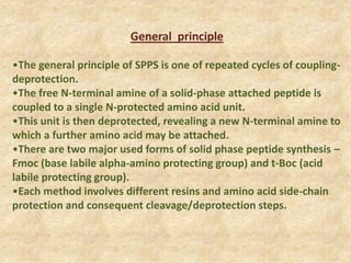 Spps Capping Peptide by KK Sahu sir | PPT
