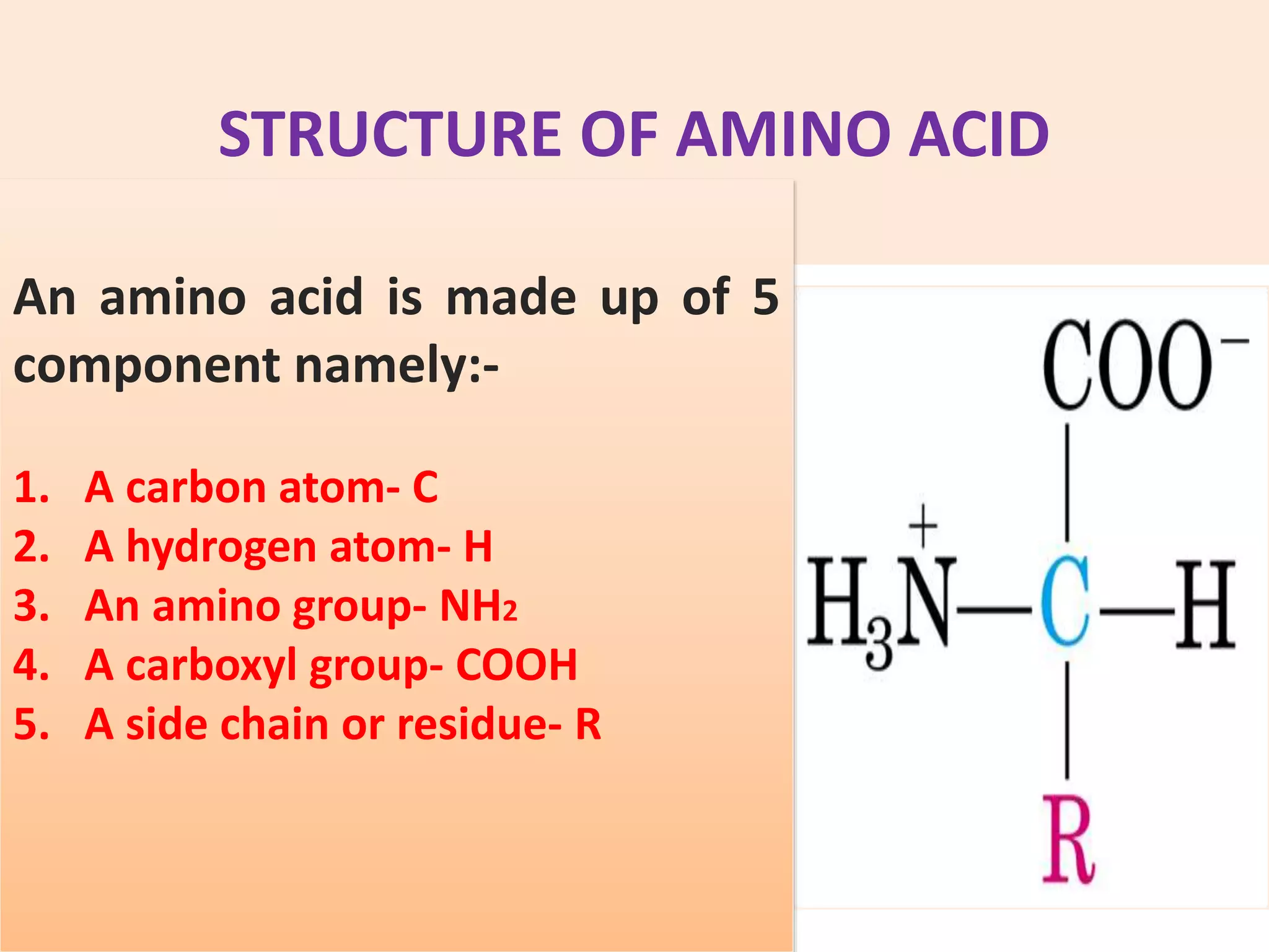Titration curve of amino acid by KK Sahu sir PPT