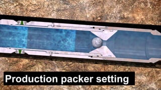 Production Packer setting and types | PDF