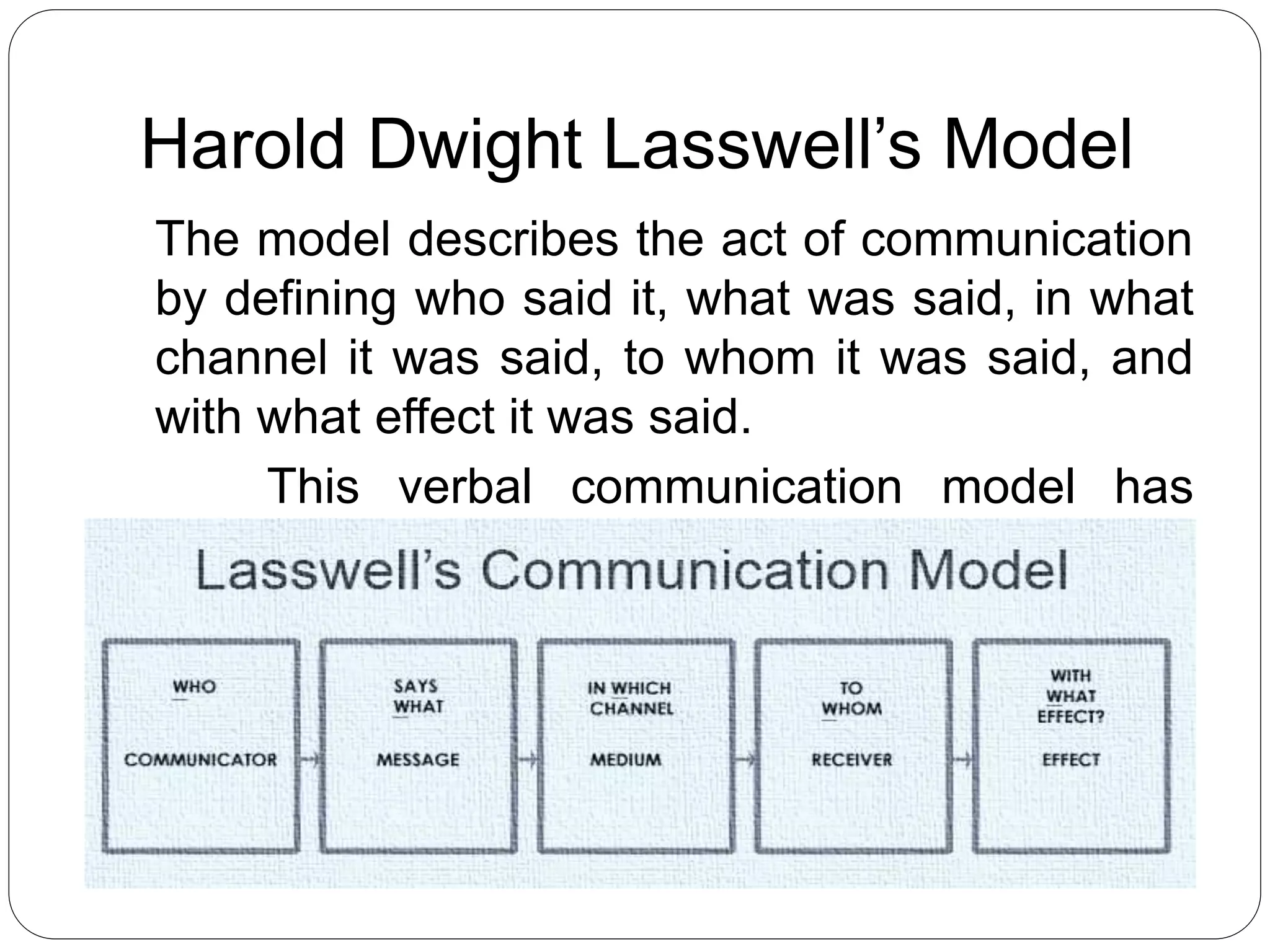 2. various models of communication and unique features of communication ...