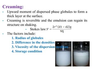 Creaming:
 Upward moment of dispersed phase globules to form a
thick layer at the surface.
 Creaming is reversible and the emulsion can regain its
structure on shaking.
 Stokes law:
 The factors include:
1. Radius of globules
2. Difference in the densities
3. Viscosity of the dispersion medium
4. Storage condition
 