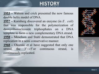 HISTORY
Slide 4
1953 – Watson and crick presented the now famous
double helix model of DNA.
1957 – Kornberg discovered an enzyme (in E . coli)
that was responsible for the polymerization of
deoxyribonucleoside triphosphates on a DNA
template to form a new complementary DNA strand.
1958 – Meselson and Stahl demonstrated that DNA
replication in a semi conservative manner.
1968 – Okazaki et al have suggested that only one
strand, the 3’→5’or continuous strand, is
continuously replicated.
 