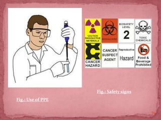 59
Fig.: Use of PPE
Fig.: Safety signs
 