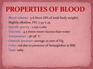  Blood volume: 5-6 liters (8% of total body weight)
 Slightly alkaline, PH: 7.53-7.45
 Specific gravity : 1.052-1.060
 Viscosity : 4.5 times more viscous than water
 Temperature : 36-38˚ C
 Osmotic pressure: average 25 mm of Hg
 Color: red due to presence of hemoglobin in RBC
 Taste: salty
6
 