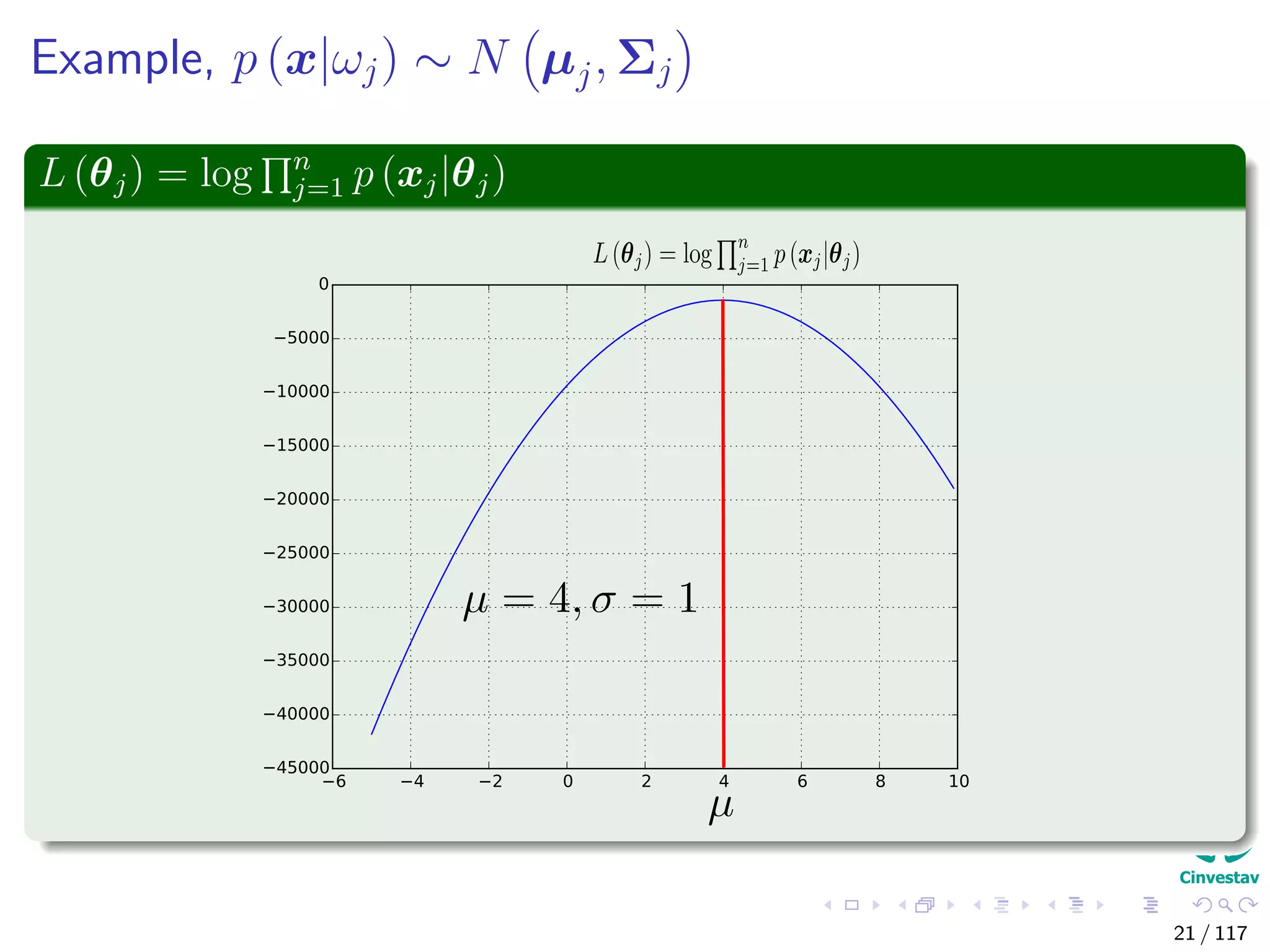 Example, p (x|ωj) ∼ N µj, Σj
L (θj) = log n
j=1 p (xj|θj)
21 / 117
 
