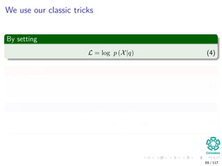We use our classic tricks
By setting
L = log p (X|q) (4)
We have that
∂L
∂q
= 0 (5)
Thus
nPRI
q
−
(N − nPRI)
(1 − q)
= 0 (6)
69 / 117
 