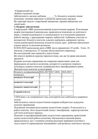-Універсальний зал
-Кабінет медичної сестри
Забезпеченість закладу меблями _______%. Більшість класних кімнат
відповідає типовим перелікам та вимогам навчальних програм.
На території школи є спортивний майданчик, ігровий майданчик для
дошкільнят .
3. Кадрове забезпечення
Смородський НВК укомплектований педагогічними кадрами. Розстановка
кадрів умотивована й раціональна, проводиться відповідно до освітнього
рівня, у повній відповідності зі спеціалізацією та п’ятиденним режимом
роботи закладу, з урахуванням творчих здібностей і побажань учителів та
вихователів. Кількість вчителів, класних керівників, керівників гуртків,
членів адміністрації визначена кількістю класів, груп , робочим навчальним
планом школи та штатним розписом.
В 2018-2019 навчальному році в НВК число працюючих 32 особи . З них: 18
вчителів ,2 вихователі,і 12 чоловік обслуговуючого персоналу.
На сьогоднішній день вакансій у школі немає.
Всі вчителі пройшли курсову перепідготовку, що дає їм право викладати
предмети
Кадрова політика спрямована на створення сприятливих умов для
формування дієздатного колективу, розкриття та розвиток творчого
потенціалу кожного вчителя, підвищення його кваліфікаційного рівня.
Якісний склад вчителів за категоріями
Кількість педпрацівників 2016-2017 2017-2018 2018-2019
спеціаліст 1 1 1
спеціаліст ІІ категорії 1 2 2
спеціаліст І категорії 4 3 2
спеціаліст вищої категорії 8 10 12
Старший вчитель 5 5 5
З 2016 року і до теперішнього часу спостерігається стабільність кадрового
складу.
Забезпеченість школи педагогічними кадрами відбувається за рахунок
штатних працівників.
Основними мотивами розстановки педагогічних кадрів є її наступність в
роботі вчителя; його педагогічний досвід і кваліфікація, характер взаємин
суб’єктів освітнього процесу.
Освітній та кваліфікаційний рівні педагогічних працівників, практичний
досвід педагогічної роботи колективу обумовлюють високий рівень
працездатності, що є головною умовою реалізації державної політики в
галузі освіти й упровадження інноваційних ідей розвитку освітнього закладу.
 