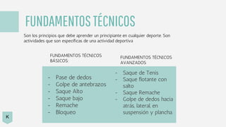 FUNDAMENTOSTÉCNICOS
Son los principios que debe aprender un principiante en cualquier deporte. Son
actividades que son específicas de una actividad deportiva
FUNDAMENTOS TÉCNICOS
BÁSICOS:
FUNDAMENTOS TÉCNICOS
AVANZADOS
- Pase de dedos
- Golpe de antebrazos
- Saque Alto
- Saque bajo
- Remache
- Bloqueo
- Saque de Tenis
- Saque flotante con
salto
- Saque Remache
- Golpe de dedos hacia
atrás, lateral, en
suspensión y plancha.
K
 