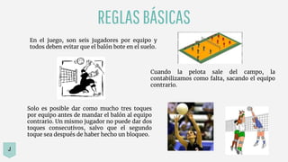 REGLASBÁSICAS
En el juego, son seis jugadores por equipo y
todos deben evitar que el balón bote en el suelo.
Cuando la pelota sale del campo, la
contabilizamos como falta, sacando el equipo
contrario.
Solo es posible dar como mucho tres toques
por equipo antes de mandar el balón al equipo
contrario. Un mismo jugador no puede dar dos
toques consecutivos, salvo que el segundo
toque sea después de haber hecho un bloqueo.
J
 