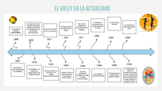 ELVOLEYENLAACTUALIDAD
 