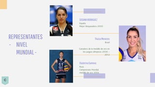 REPRESENTANTES
- NIVEL
MUNDIAL-
SUSANARODRIGUEZ
España
Mejor bloqueadora 2000
Rusa
Campeonato Mundial,
medalla de oro 2006
ThaisaMenezes
Brasil
Ganadora de la medalla de oro en
los juegos olímpicos 2008 -
2012
EkaterinaGamova:
C
 
