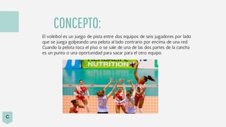 CONCEPTO:
El voleibol es un juego de pista entre dos equipos de seis jugadores por lado
que se juega golpeando una pelota al lado contrario por encima de una red.
Cuando la pelota toca el piso o se sale de una de las dos partes de la cancha
es un punto o una oportunidad para sacar para el otro equipo.
C
 