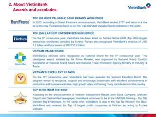 VietinBank IR Presentation 1Q2020 | PPTX