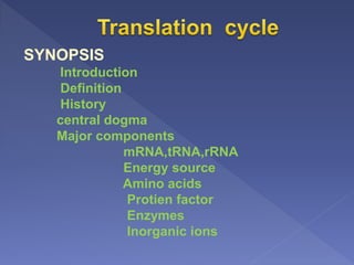 SYNOPSIS
Introduction
Definition
History
central dogma
Major components
mRNA,tRNA,rRNA
Energy source
Amino acids
Protien factor
Enzymes
Inorganic ions
 