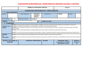 PLANIFICACIÓN MICROCURRICULAR / UNIDAD DIDÁCTICA EDUCACION CULTURAL Y ARTISTICA
NOMBRE DE LA INSTITUCIÓN EDUCATIVA 2016-2017
PLANIFICACIÓN MICROCURRICULAR / UNIDAD DIDÁCTICA
1. DATOS INFORMATIVOS:
Docente: Área/ asignatura EDUCACION
CULTURAL Y
ARTISTICA
Grado/Curso: TERCERO Paralelo:
No. de Unidad 05 Título de la Unidad: La tierra
PERIODOS: 18H 6S SEMANA DE INICIO:
2. PLANIFICACIÓN
OBJETIVOS DE LA
UNIDAD:
OG.ECA.2. Respetar yvalorar el patrimoniocultural tangible e intangible, propioyde otros pueblos, como resultado de la participaciónenprocesos de
investigación, observación yanálisis de sus características, yasí contribuir a suconservaciónyrenovación.
OG.ECA.5. Apreciar de manera sensible ycrítica los productos delarte yla cultura, para valorarlos yactuar, comopúblico, de manera personal, informada y
comprometida.
OG.ECA.6. Utilizar medios audiovisuales ytecnologías digitales para el conocimiento, el disfrute yla producciónde arte ycultura.
OG.ECA.7. Crear productos artísticos que expresenvisiones propias, sensiblese innovadoras mediante el empleo consciente de elementos yprincipios del arte.
CRITERIOS
DE
EVALUACIÓN
CE.ECA.2.5. Identifica, registra ydescribe manifestacionesy producciones culturalesyartísticas del entornopróximo.
CE.ECA.2.1. Reconoce ydefine los rasgos característicos del propiocuerpoyde los cuerpos de otras personas, representados enproducciones artísticas propias y
ajenas.
DESTREZAS CON CRITERIOS DE
DESEMPEÑO
ESTRATEGIAS METODOLÓGICAS RECURSOS INDICADORES PARA LA
EVALUACIÓN DEL CRITERIO E
INDICADORES DE LOGRO
TÉCNICAS E
INSTRUM EN
TOS
 