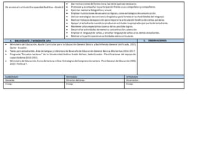 De acceso al currículo Discapacidad Auditiva –Grado 2
 Dar instrucciones deforma clara,las veces quesea necesario.
 Promover y acompañar la participación frentea sus compañeras y compañeros.
 Ejercitar memoria fotográfica y visual.
 Emplear ilustraciones desecuencias lógicas,como estrategias decomunicación.
 Utilizar estrategias deconciencialingüística para fortalecer lashabilidades del lenguaje.
 Realizar trabajosdeexposición para mejorar la articulación fonética deciertas palabras.
 Apoyar al estudiantecuando seproduzcan actitudes inapropiadaspor partedel estudiante.
 Mantener altas expectativas acerca delos posibles logros.
 Desarrollar actividades dememoria concentración y atención.
 Emplear el lenguajede señas,y enseñar lenguajede señas a los demás estudiantes.
 Motivar a la participación en actividades extracurriculares.
4. BIBLIOGRAFÍA / WEBGRAFÍA APA 5. OBSERVACIONES:
 Ministerio de Educación, Ajuste Curricular para la Educación General Básica y Bachillerato General Unificado, 2015,
Quito - Ecuador.
 Texto para estudiantes.Área de Lengua y Literatura de 8avo año de Educación General Básica.Año lectivo 2016-2017.
 Programa “Escuelas Lectoras” de la Universidad Andina Simón Bolívar, Sede-Ecuador. Planificaciones del equipo de
capacitadoras2010-2015.
 Ministerio deEducación,Curso delectura crítica:EstrategiasdeComprensión Lectora.Plan Decenal deEducación 2006-
2015- Política 7.
ELABORADO REVISADO APROBADO
Docente: Director del área: Vicerrector:
Firma: Firma: Firma:
 