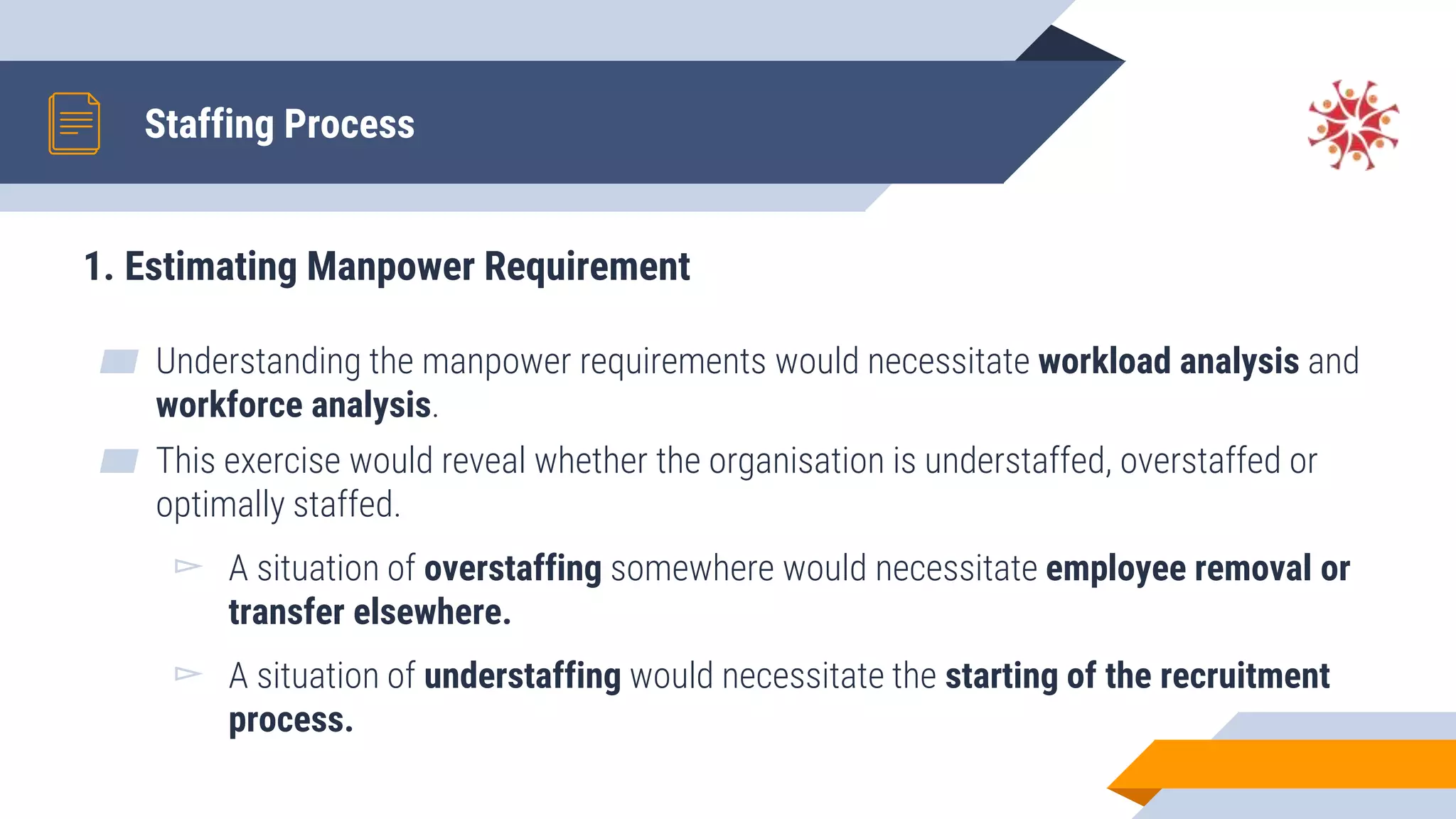 1. Estimating Manpower Requirement
▰ Understanding the manpower requirements would necessitate workload analysis and
workforce analysis.
▰ This exercise would reveal whether the organisation is understaffed, overstaffed or
optimally staffed.
▻ A situation of overstaffing somewhere would necessitate employee removal or
transfer elsewhere.
▻ A situation of understaffing would necessitate the starting of the recruitment
process.
Staffing Process
 