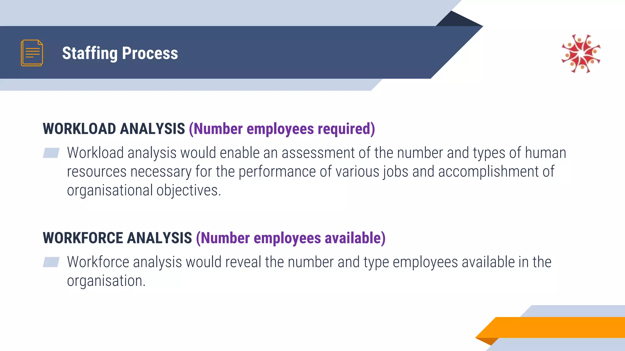 WORKLOAD ANALYSIS (Number employees required)
▰ Workload analysis would enable an assessment of the number and types of human
resources necessary for the performance of various jobs and accomplishment of
organisational objectives.
WORKFORCE ANALYSIS (Number employees available)
▰ Workforce analysis would reveal the number and type employees available in the
organisation.
Staffing Process
 