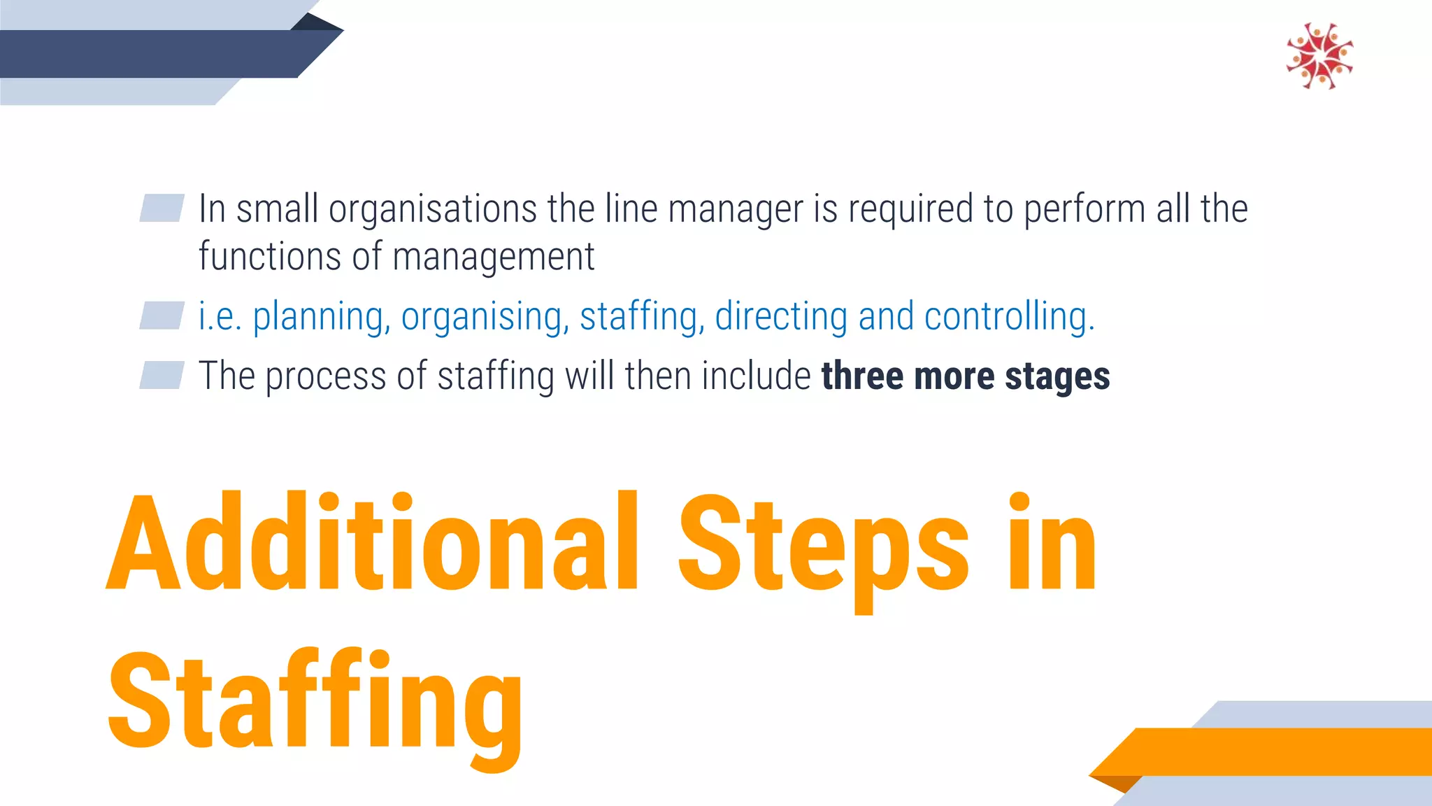 Additional Steps in
Staffing
▰ In small organisations the line manager is required to perform all the
functions of management
▰ i.e. planning, organising, staffing, directing and controlling.
▰ The process of staffing will then include three more stages
 
