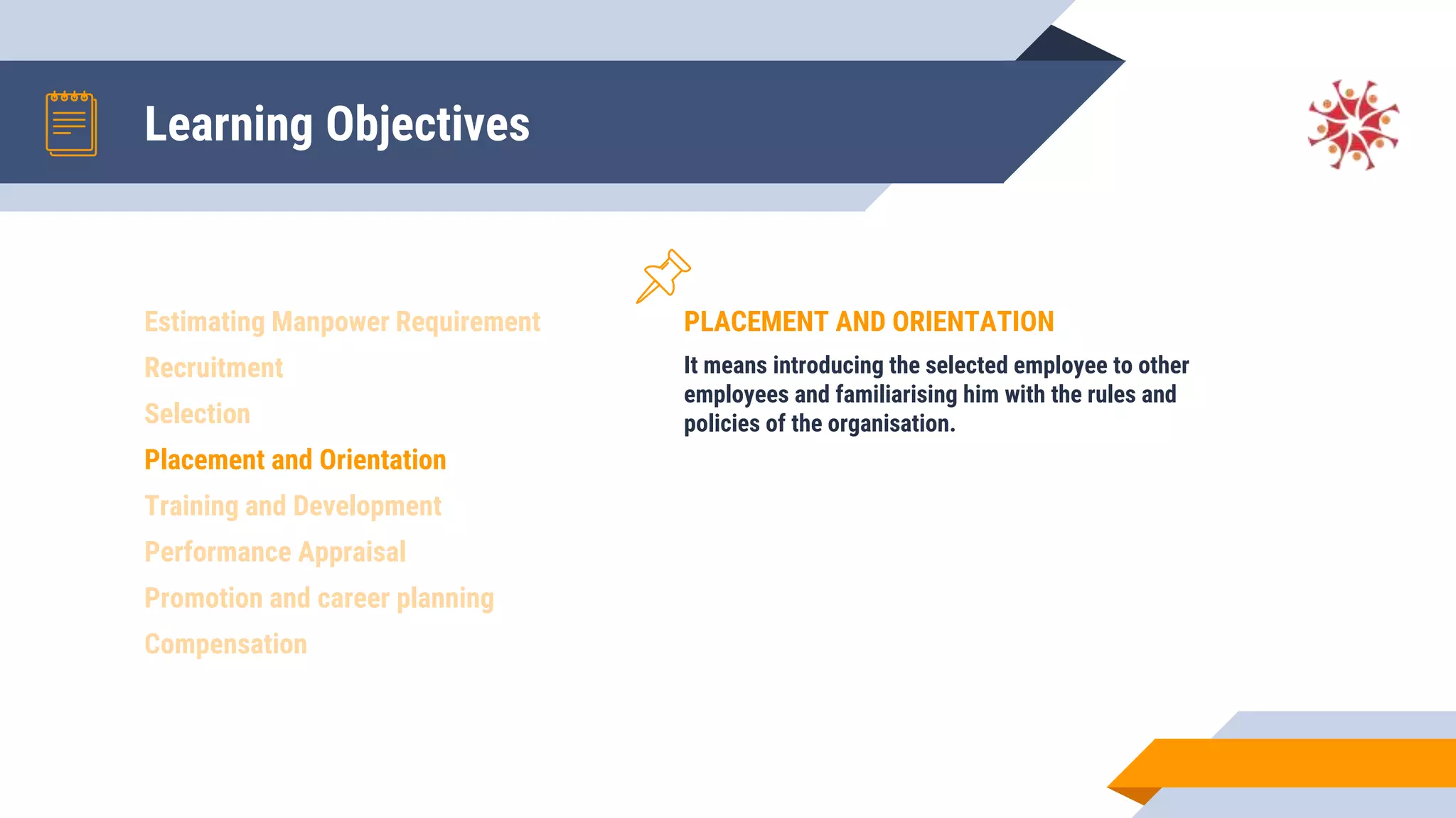 Learning Objectives
PLACEMENT AND ORIENTATION
It means introducing the selected employee to other
employees and familiarising him with the rules and
policies of the organisation.
Estimating Manpower Requirement
Recruitment
Selection
Placement and Orientation
Training and Development
Performance Appraisal
Promotion and career planning
Compensation
 