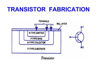 TRANSISTOR FABRICATION
 