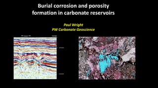 Burial corrosion and porosity
formation in carbonate reservoirs
Paul Wright
PW Carbonate Geoscience
 