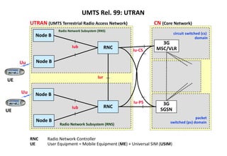 Capitulo 2 - Arquitectura de red UMTS (3G) | PDF