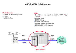 Capitulo 2 - Arquitectura de red UMTS (3G) | PDF