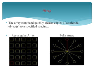 Auto-CAD | PPTX