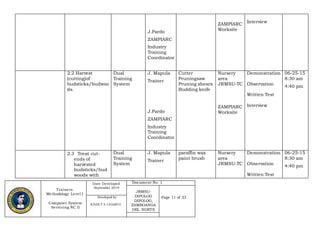 Trainers
Methodology Level I
Computer System
Servicing NC II
Date Developed:
September 2019
Document No. 1
JRMSU-
DIPOLOG
DIPOLOG,
ZAMBOANGA
DEL NORTE
Page 11 of 33Developed by:
KINDLY S. LEGARTE
J.Pardo
ZAMPIARC
Industry
Training
Coordinator
ZAMPIARC
Worksite
Interview
2.2 Harvest
(cutting)of
budsticks/budwoo
ds.
Dual
Training
System
J. Mapula
Trainer
J.Pardo
ZAMPIARC
Industry
Training
Coordinator
Cutter
Pruningsaw
Pruning shears
Budding knife
Nursery
area
JRMSU-TC
ZAMPIARC
Worksite
Demonstration
Observation
Written Test
Interview
06-25-15
8:30 am
4:40 pm
2.3 Treat cut-
ends of
harvested
budsticks/bud
woods with
Dual
Training
System
J. Mapula
Trainer
paraffin wax
paint brush
Nursery
area
JRMSU-TC
Demonstration
Observation
Written Test
06-25-15
8:30 am
4:40 pm
 
