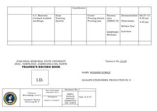 Trainers
Methodology Level I
Computer System
Servicing NC II
Date Developed:
September 2019
Document No. 1
JRMSU-
DIPOLOG
DIPOLOG,
ZAMBOANGA
DEL NORTE
Page 16 of 33Developed by:
KINDLY S. LEGARTE
Coordinator
4.3 Maintain
Cutback budded
seedlings.
Dual
Training
System
Cutter
Pruning shears
Pruning saw
Nursery
area
JRMSU-TC
ZAMPIARC
Worksite
Demonstration
Observation
Written Test
Interview
06-27-15
8:30 am
4:40 pm
JOSE RIZAL MEMORIAL STATE UNIVERSITY
ZNAC, TAMPILISAN, ZAMBOANGA DEL NORTE
TRAINEE’S RECORD BOOK
Trainee’s No.12124
NAME: ROSSINE SUMILE
QUALIFICATIORUBBER PRODUCTION NC III.D.
 