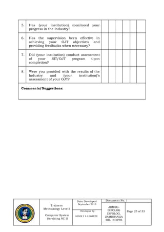 Trainers
Methodology Level I
Computer System
Servicing NC II
Date Developed:
September 2019
Document No. 1
JRMSU-
DIPOLOG
DIPOLOG,
ZAMBOANGA
DEL NORTE
Page 25 of 33Developed by:
KINDLY S. LEGARTE
5. Has (your institution) monitored your
progress in the Industry?
6. Has the supervision been effective in
achieving your OJT objectives and
providing feedbacks when necessary?
7. Did (your institution) conduct assessment
of your SIT/OJT program upon
completion?
8. Were you provided with the results of the
Industry and (your institution)’s
assessment of your OJT?
Comments/Suggestions:
 