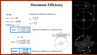  Θ=90°
 α1 + 𝛿 = 90°
 α1 + α2 = Θ=90°
 Hence α2 = 𝛿
Maximum Efficiency
ղmax=
1 + cos 𝜃 + 𝜙
1 − cos 𝜃 + 𝜙
𝜃 = 90°
ղmax=
1 + cos 90° + 𝜙
1 − cos 90° + 𝜙
ղmax=
𝟏 − 𝒔𝒊𝒏 𝝓
𝟏 + 𝒔𝒊𝒏 𝝓
Condition for Maximum Efficiency
𝛼1 =
𝜃 + 𝜙
2
𝛼2 =
𝜃−𝜙
2
Maximum Efficiency of Spiral Gear
Maximum Efficiency of Worm Gear
 