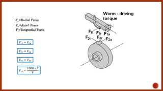 𝐹1𝑡 = 𝐹2𝑎
𝐹2𝑡 = 𝐹1𝑎
𝐹1𝑟 = 𝐹2𝑟
𝐹1𝑡 =
1000 ∗ 𝑃
𝑉
Fa =Axial Force
Fr =Radial Force
Ft=Tangential Force
 