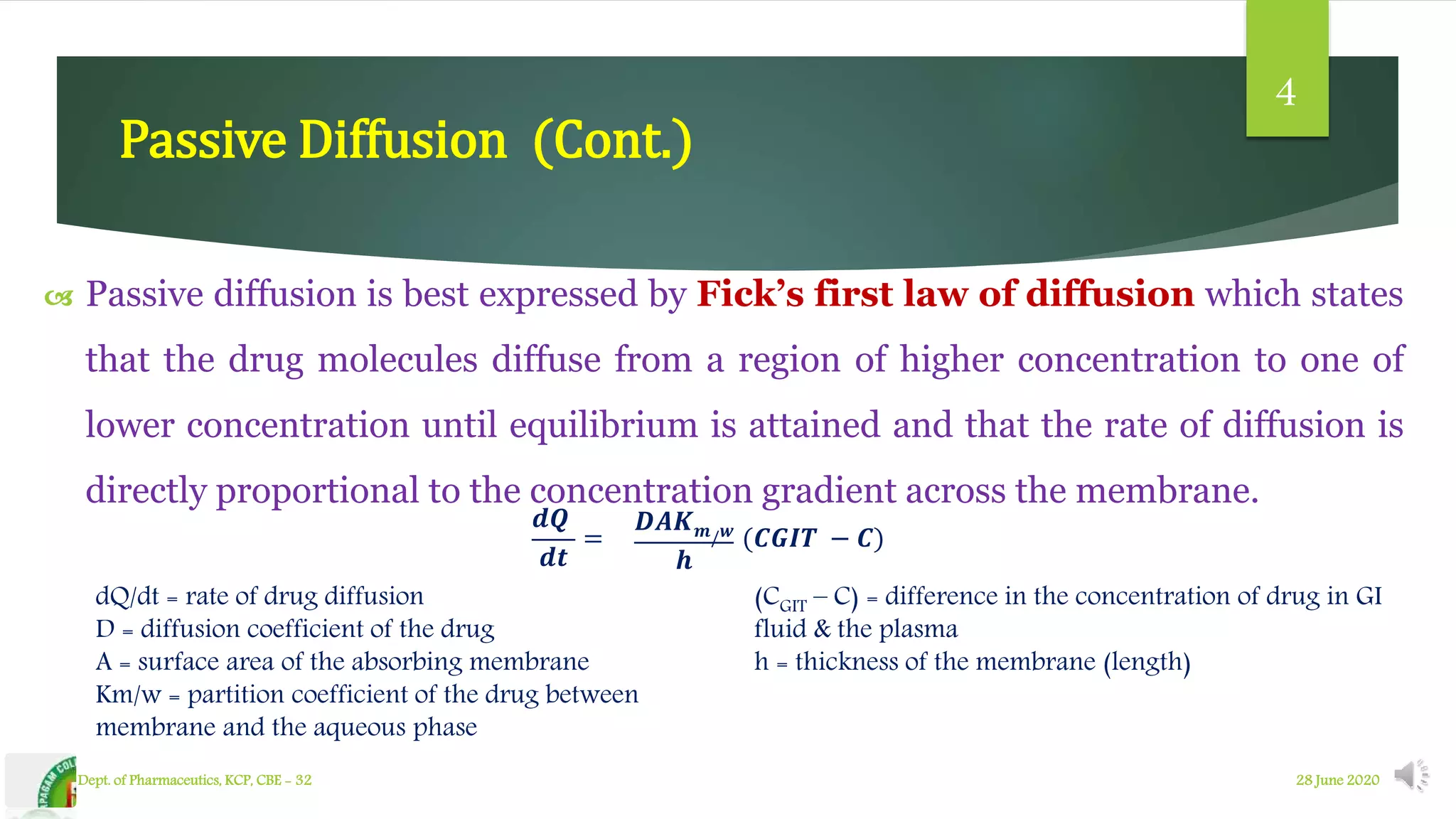 Diffusion Absorption Mechanism of absorption | PPTX