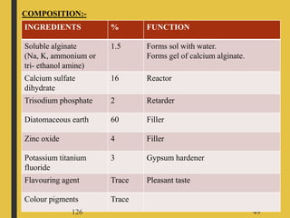 impression materials and recent advances | PPTX