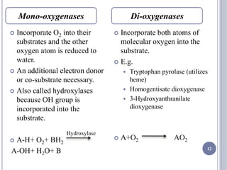 12
 Incorporate O2 into their
substrates and the other
oxygen atom is reduced to
water.
 An additional electron donor
or co-substrate necessary.
 Also called hydroxylases
because OH group is
incorporated into the
substrate.
 A-H+ O2+ BH2
A-OH+ H2O+ B
 Incorporate both atoms of
molecular oxygen into the
substrate.
 E.g.
 Tryptophan pyrolase (utilizes
heme)
 Homogentisate dioxygenase
 3-Hydroxyanthranilate
dioxygenase
 A+O2 AO2
Mono-oxygenases Di-oxygenases
Hydroxylase
 