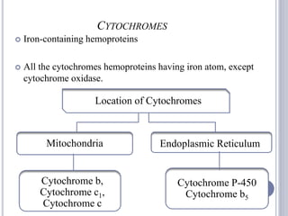 CYTOCHROMES
 Iron-containing hemoproteins
 All the cytochromes hemoproteins having iron atom, except
cytochrome oxidase.
17
Location of Cytochromes
Mitochondria Endoplasmic Reticulum
Cytochrome b,
Cytochrome c1,
Cytochrome c
Cytochrome P-450
Cytochrome b5
 