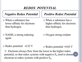 REDOX POTENTIAL
23
 When a substance has
lower affinity for electrons
than hydrogen.
 NADH, a strong reducing
agent
 Redox potential –0.32 V
 When a substance has a
higher affinity for electrons
than hydrogen.
 Oxygen strong oxidant
 Redox potential +0.82 V
Positive Redox Potential
 Electrons always flow from the lower to the higher redox
potential, so that redox systems with negative E0 tend to donate
electrons to redox systems with positive E0.
Negative Redox Potential
 