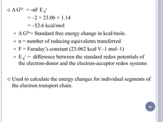  Δ G0‫׳‬ = -nF E 0‫׳‬
= –2 × 23.06 × 1.14
= –52.6 kcal/mol
 Δ G0‫=׳‬ Standard free energy change in kcal/mole.
 n = number of reducing equivalents transferred
 F = Faraday’s constant (23.062 kcal V–1 mol–1)
 E 0‫׳‬ = difference between the standard redox potentials of
the electron-donor and the electron-acceptor redox systems
 Used to calculate the energy changes for individual segments of
the electron transport chain.
61
 