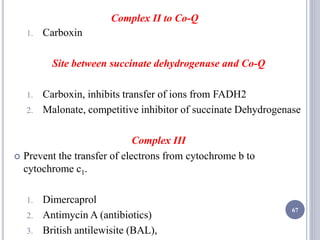 Complex II to Co-Q
1. Carboxin
Site between succinate dehydrogenase and Co-Q
1. Carboxin, inhibits transfer of ions from FADH2
2. Malonate, competitive inhibitor of succinate Dehydrogenase
Complex III
 Prevent the transfer of electrons from cytochrome b to
cytochrome c1.
1. Dimercaprol
2. Antimycin A (antibiotics)
3. British antilewisite (BAL),
67
 