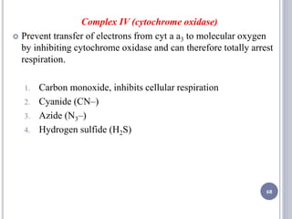 Complex IV (cytochrome oxidase)
 Prevent transfer of electrons from cyt a a3 to molecular oxygen
by inhibiting cytochrome oxidase and can therefore totally arrest
respiration.
1. Carbon monoxide, inhibits cellular respiration
2. Cyanide (CN–)
3. Azide (N3–)
4. Hydrogen sulfide (H2S)
68
 