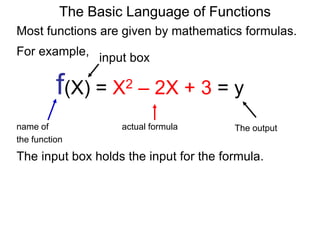For example,
f(X) = X2 – 2X + 3 = y
name of actual formula
the function
The output
The Basic Language of Functions
Most functions are given by mathematics formulas.
input box
The input box holds the input for the formula.
 