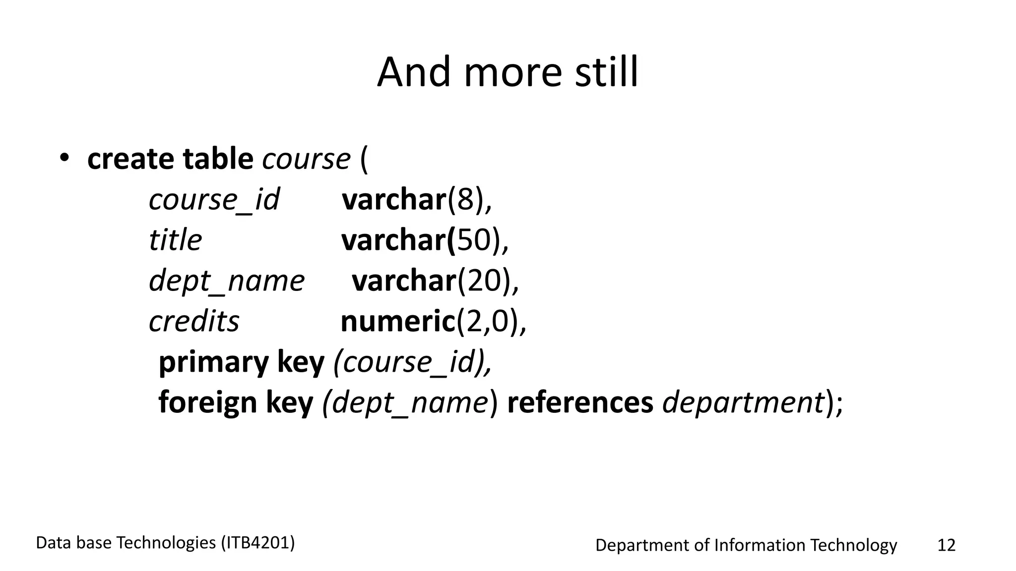 Department of Information Technology 12Data base Technologies (ITB4201)
And more still
• create table course (
course_id varchar(8),
title varchar(50),
dept_name varchar(20),
credits numeric(2,0),
primary key (course_id),
foreign key (dept_name) references department);
 